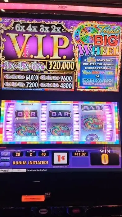 Quick withdrawals in Canadian online casinos